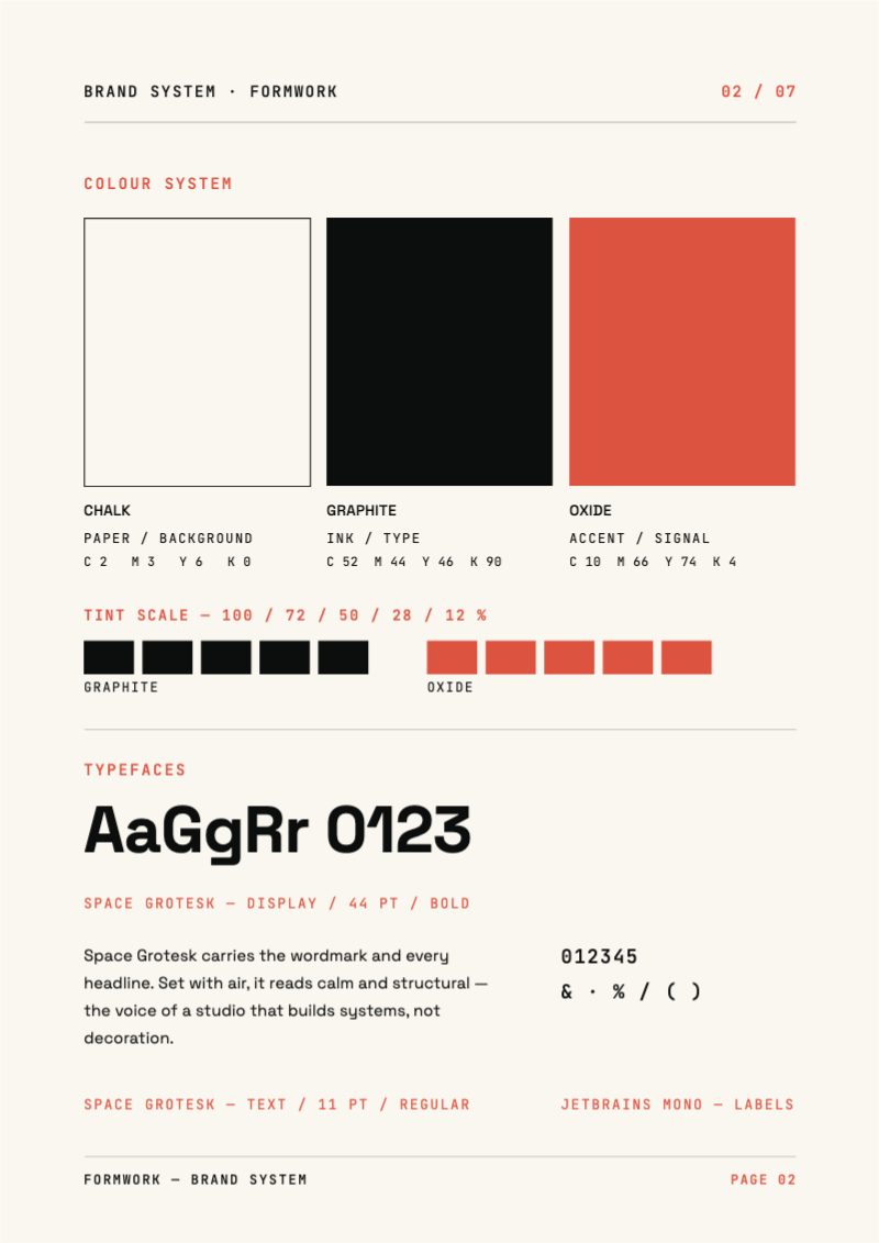 Full Identity System — additional preview 3