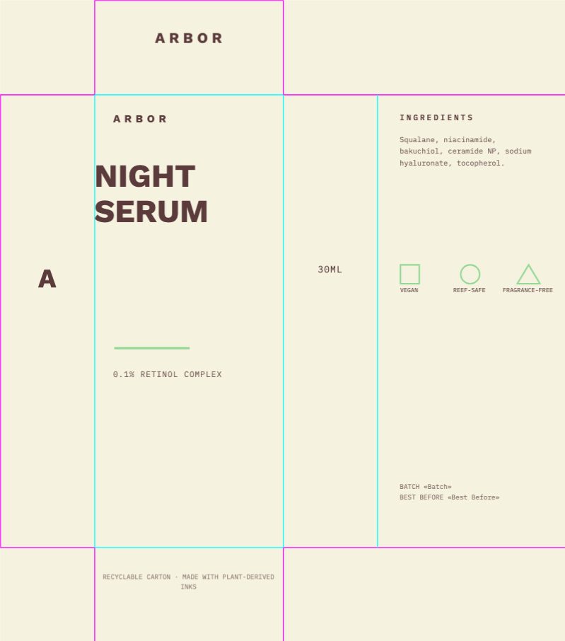Arbor Skincare Carton — Packaging template preview (1772×2008)