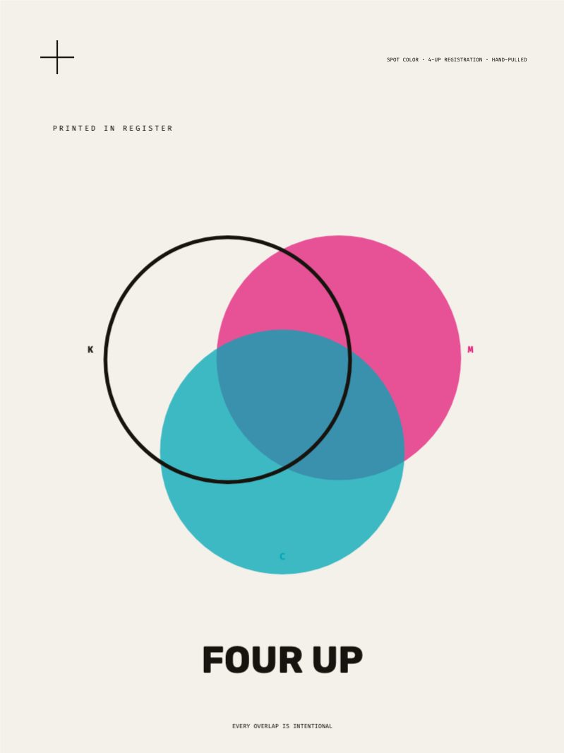 Four Up — Print Technique — Apparel & Textile template preview (1772×2362)