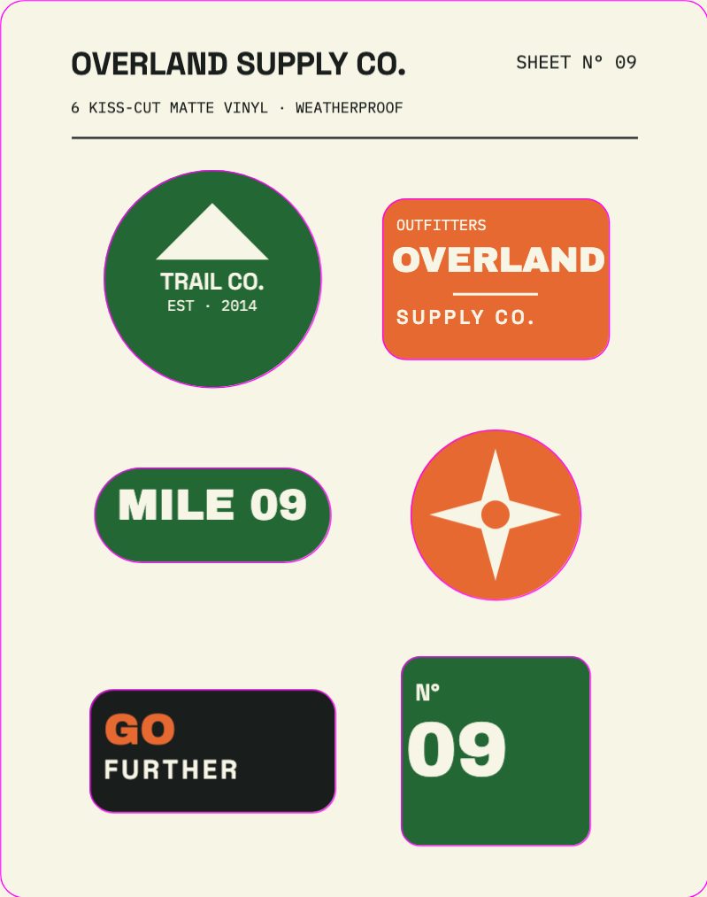 Kiss-Cut Sticker Sheet — Stickers & Labels template preview (1772×2244)