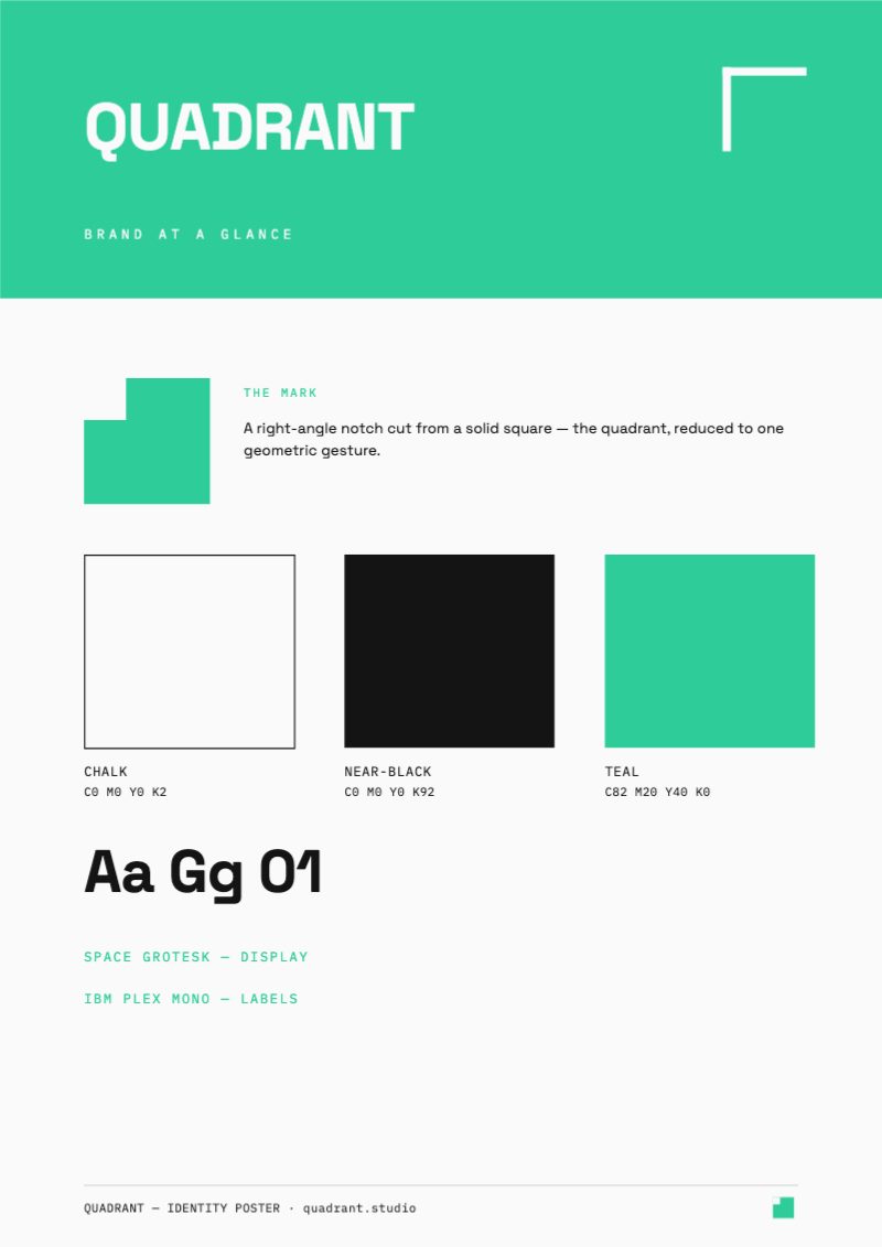 Identity, One Page — Brand Identity template (2480×3508)