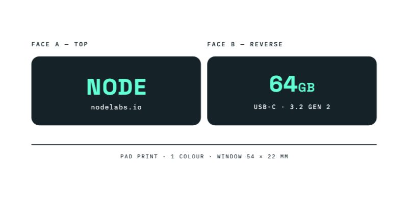 Node USB Imprint — Corporate Gifts template (1535×756)