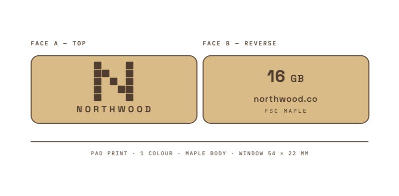 USB Drive Imprint Faces — Corporate Gifts template preview (1535×756)