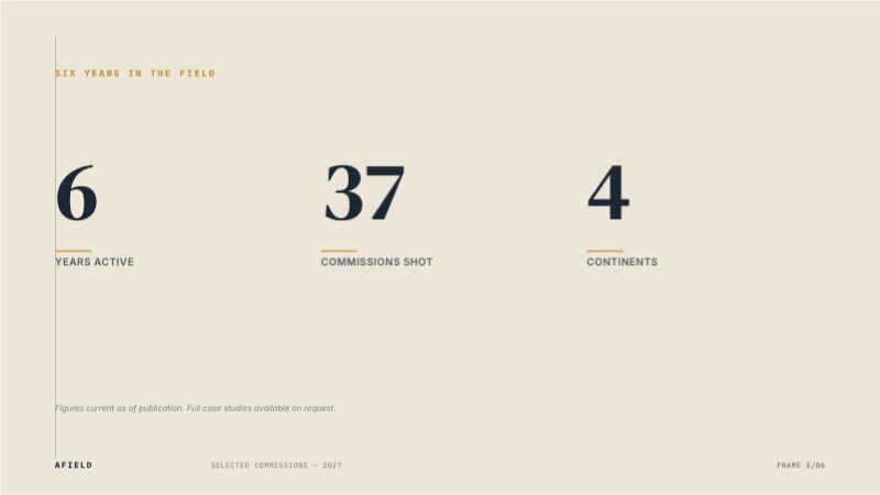 Afield Commission Reel Deck — additional preview 6