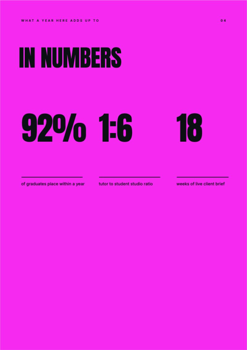 Design Academy Prospectus — additional preview 5