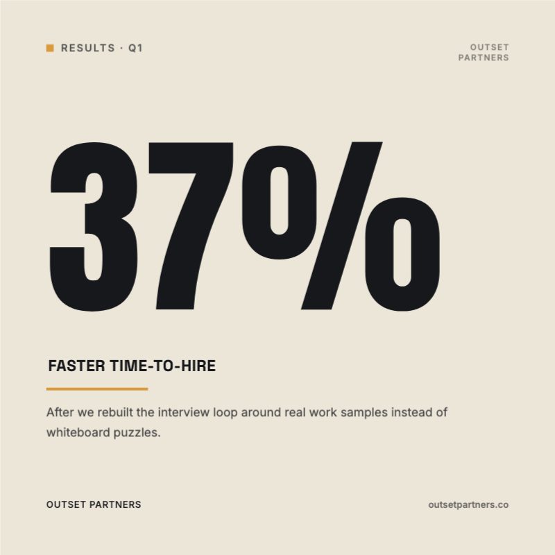 Results Card LinkedIn Post — Social & Digital template preview (1200×1200)